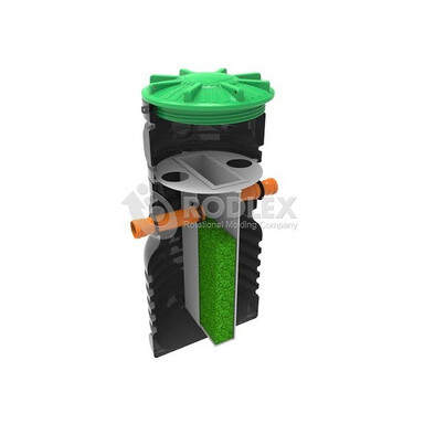 Септики Biobox