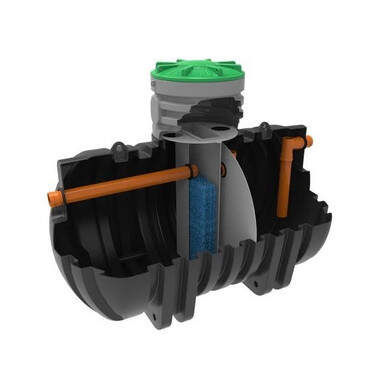 Септики Biobox