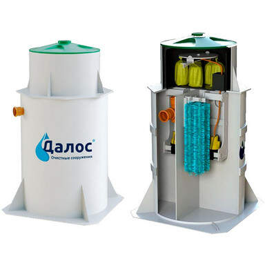 Септики ДАЛОС