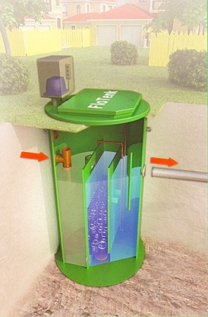 Септик БИОПУРИТ 8-630